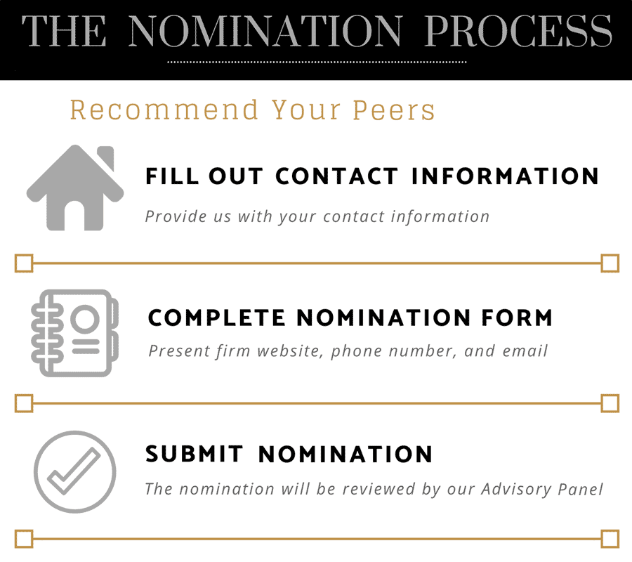 Nomination Process